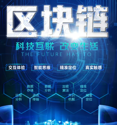 使用教程示意图